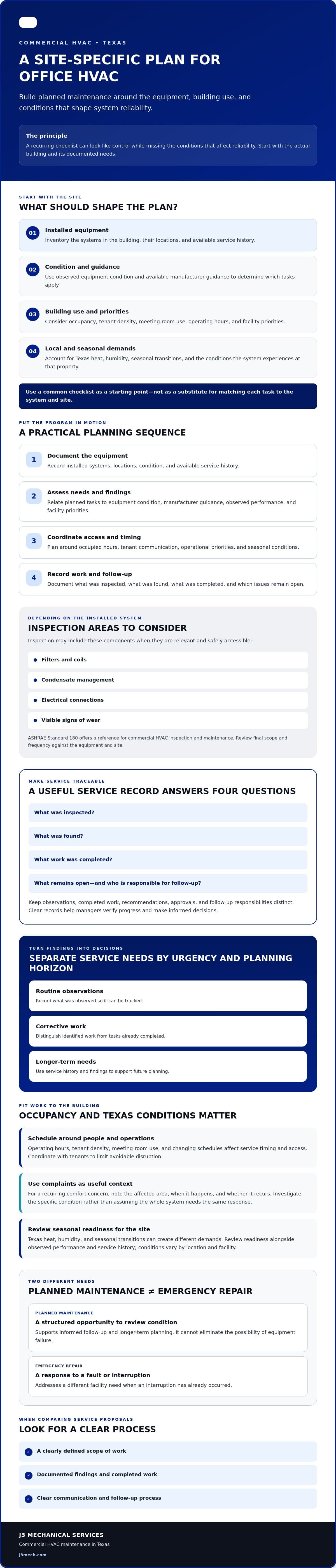 2026 Texas Facility Manager's HVAC Maintenance Guide infographic