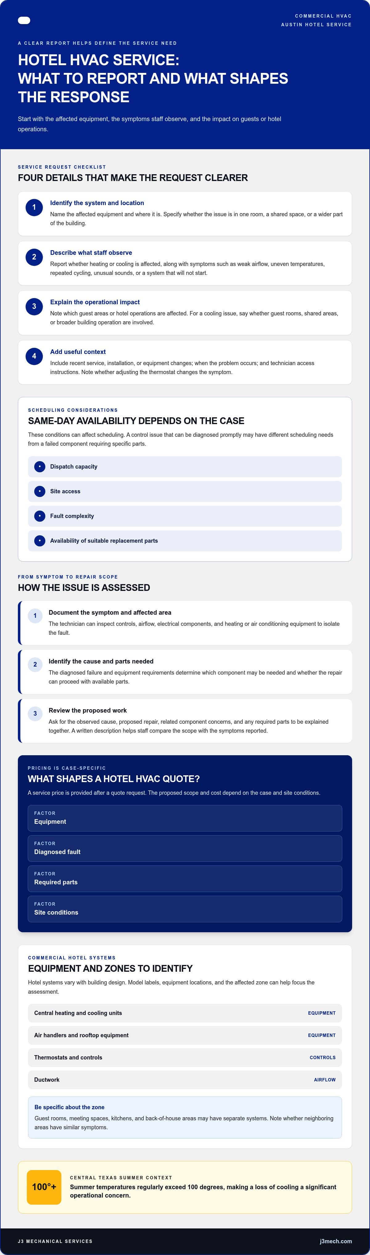 Hotel HVAC Repair and Maintenance in Austin with Upfront Pricing infographic