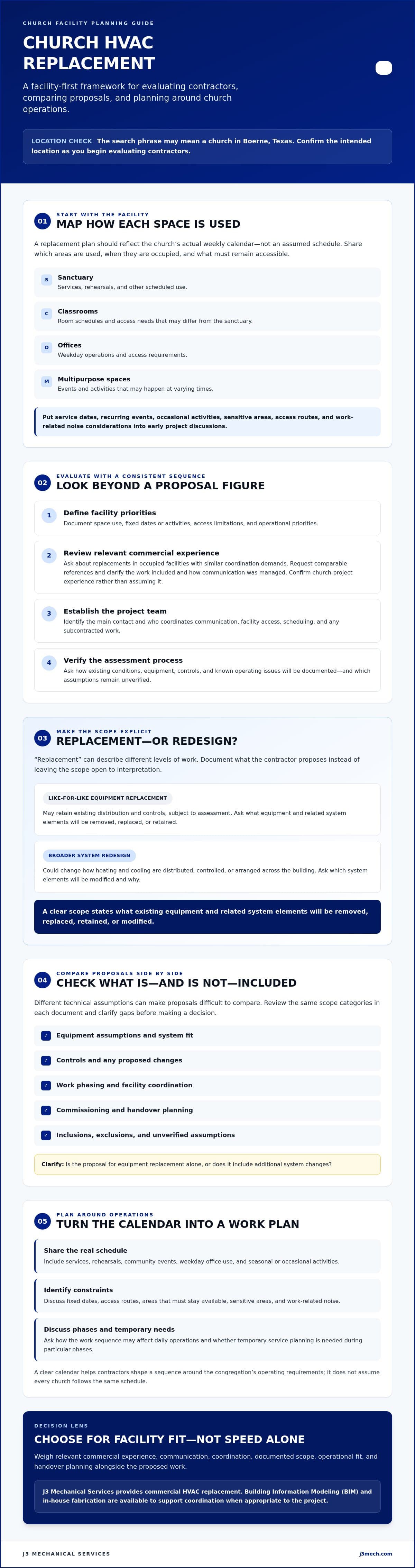 Choosing a Church HVAC Replacement Contractor in Beorne infographic