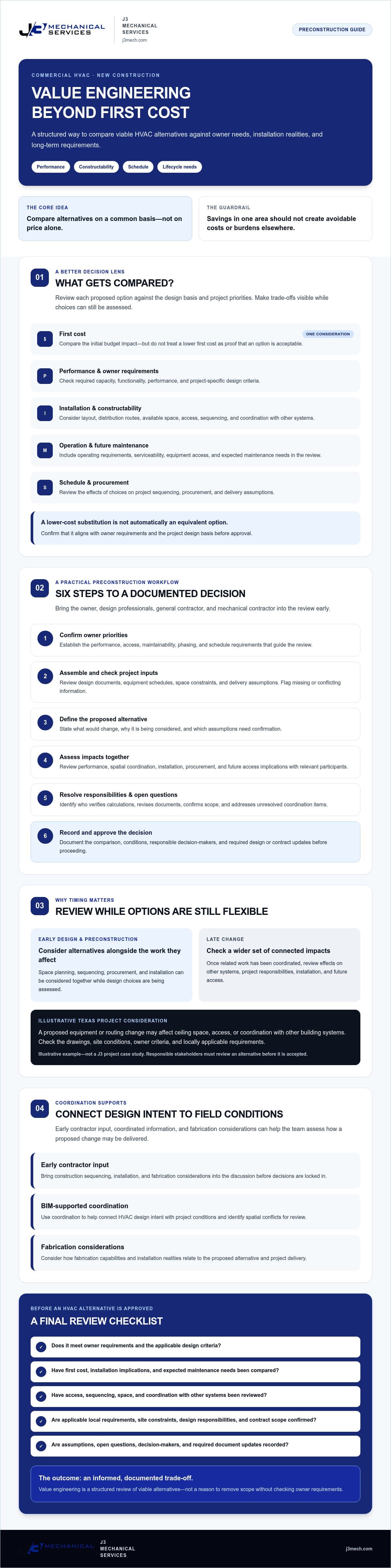 Value Engineering HVAC New Construction: A Commercial Project Guide infographic